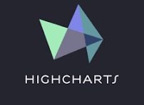 Highcharts